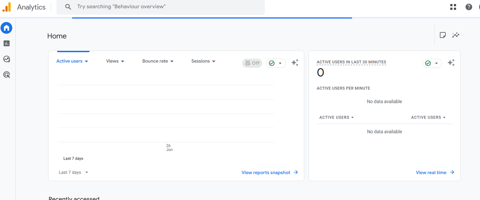 Google Analytics